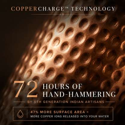 Hushby® Ayurveda Pure Copper Water Bottles | V2 Hand-Hammered Edition