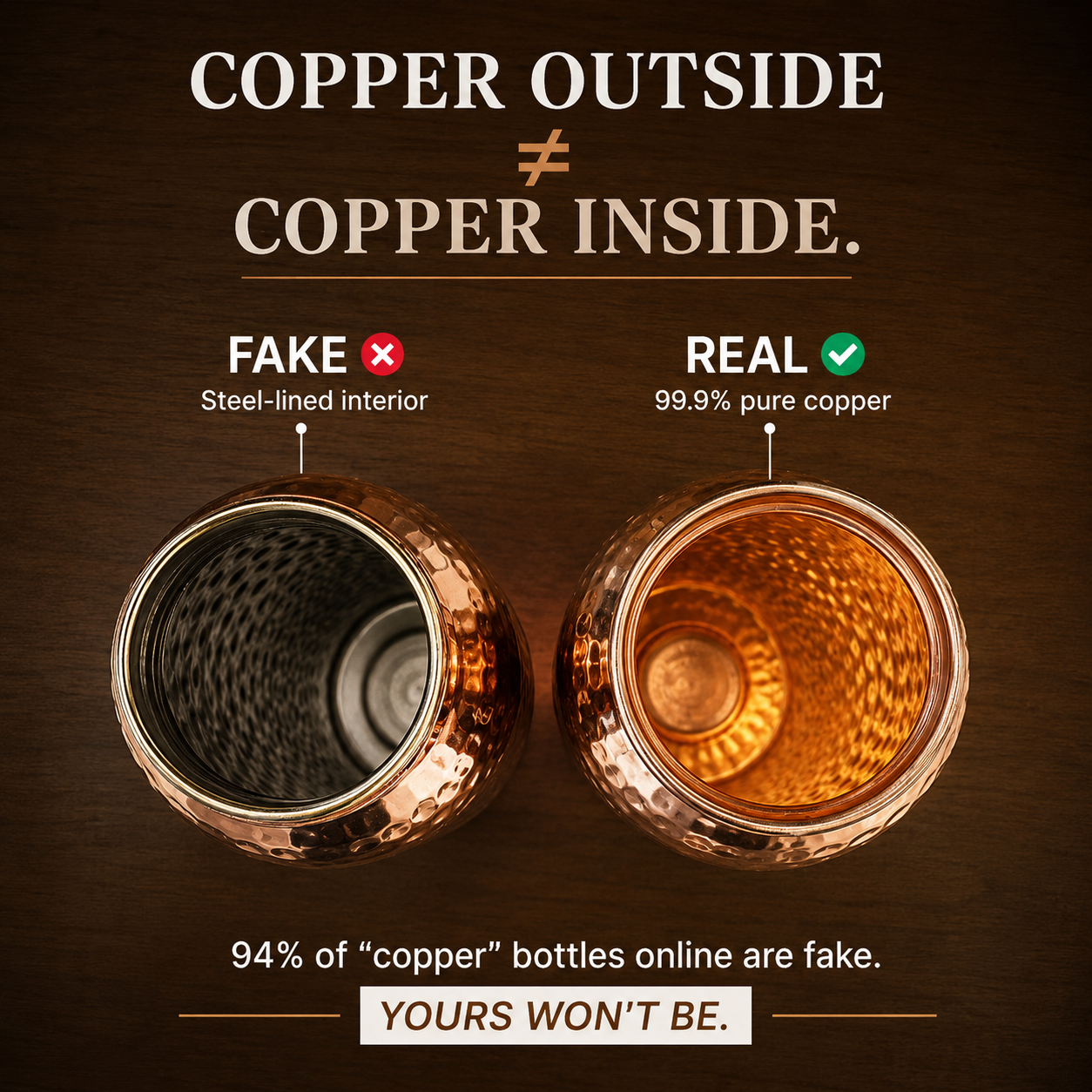 Hushby® Ayurveda Pure Copper Water Bottles | V2 Hand-Hammered Edition