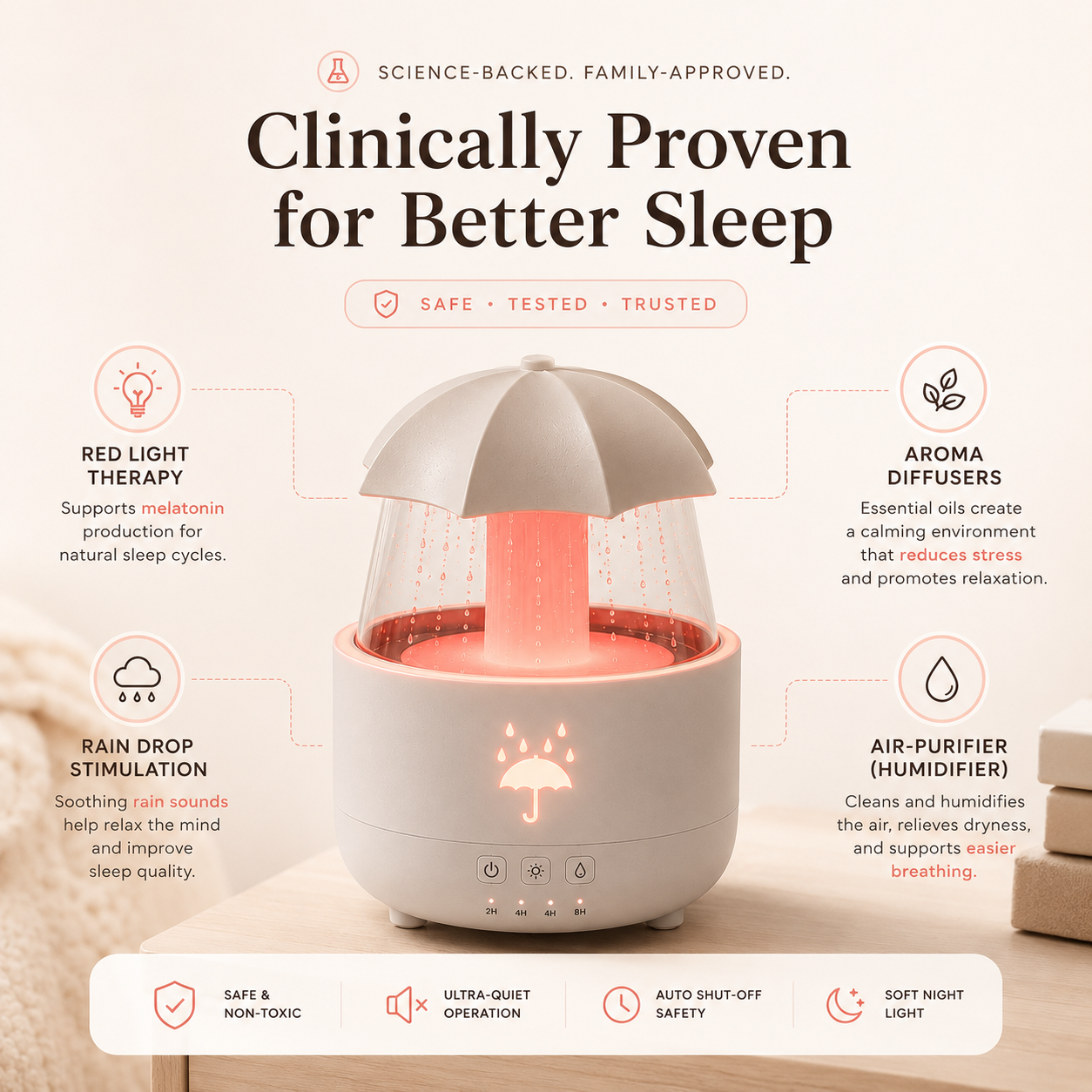 Hushby™ Aroma-Snooze Plus | 4-in-1 Baby Sleep Aid System